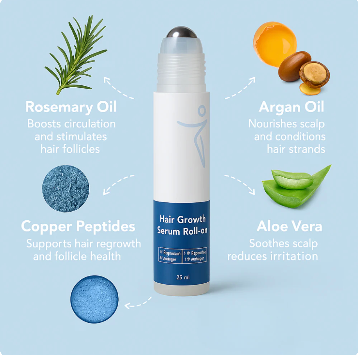 Quorra hair growth serum